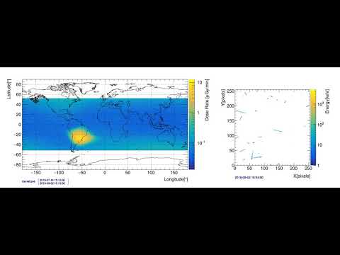 Radiation Environment Monitor 2 (REM2) Animation