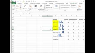 u1096 Chevrolet - розшифровка, інструкція з ремонту