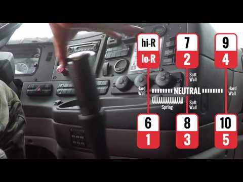 10 Speed Diagram The Shift Pattern