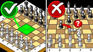 N Schach-Tipps für Anfänger