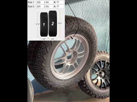 New Wheels and Tires #shorts #nomadgrappler #enkei