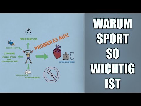 Einige Schmerztabletten für Schmerzen im Rücken Bubnovsky Übungen für den Knöchel