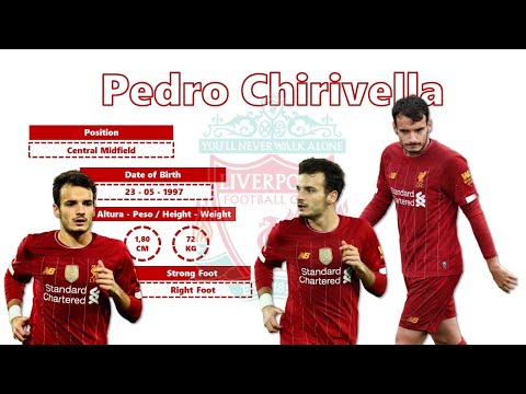 Pedro Chirivella | Liverpool FC | Highlight 19/20 By Alber Fenoll