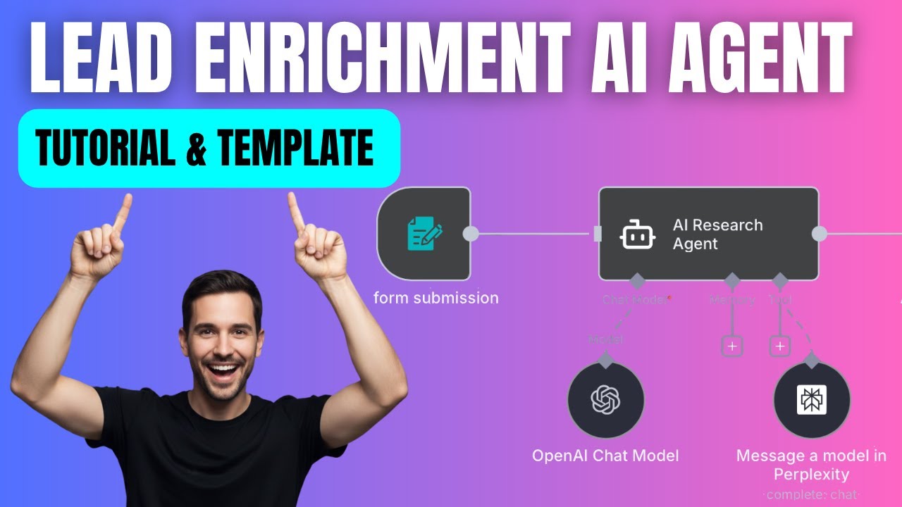 Automate B2B Lead Enrichment with n8n and Perplexity