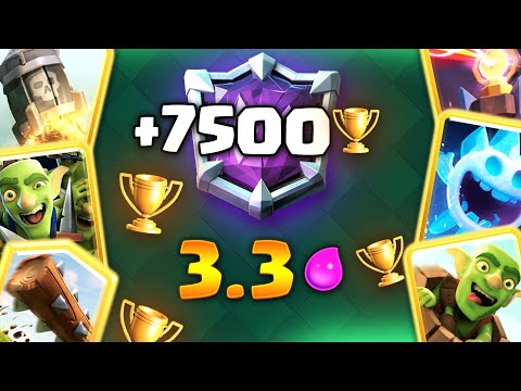 LOGBAIT ON LADDER TOP 10 GLOBAL! +7500🏆