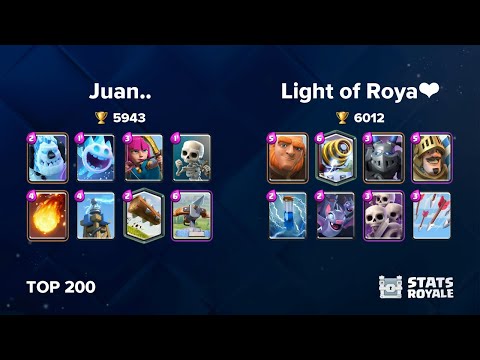 Juan.. vs Light of Roya❤️ [TOP 200]