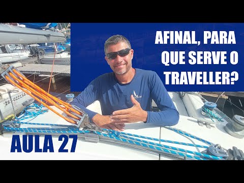 Aula 27: PARA QUE SERVE O TRAVELLER?