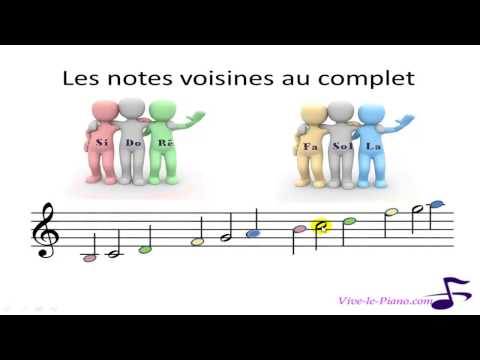 download lagu mp3 mp4 Clef De Sol, download lagu Clef De Sol gratis, unduh video klip Clef De Sol