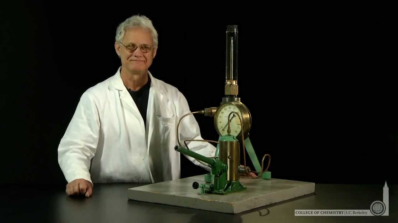 CO2 Liquefaction in Piston