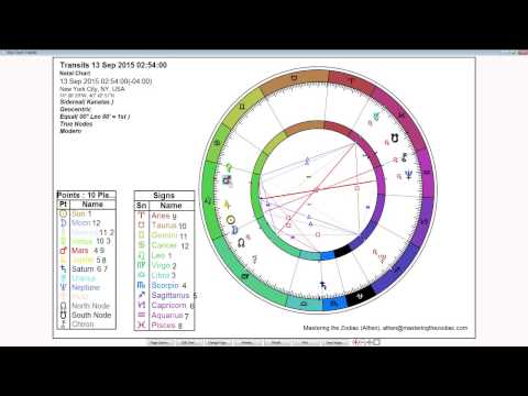 Leo Weekly Horoscope: September 7th to 13th - Sidereal Astrology