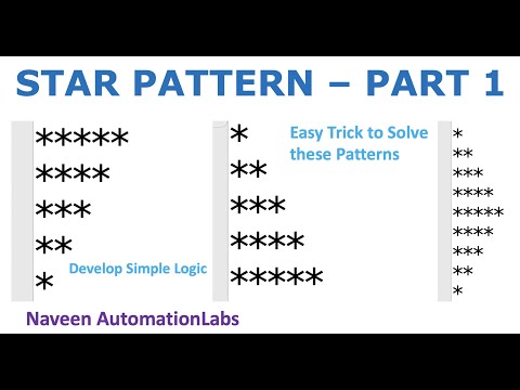 Star Pattern Program In Java With Logic Part 1
