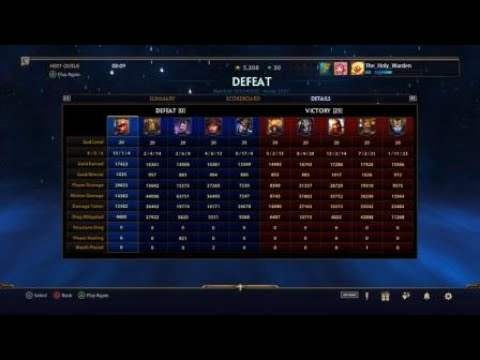 HEY JAMES! High damage Bastet build - SMITE