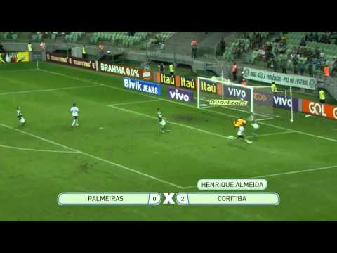 Coritiba 2 x 0 Palmeiras     Gols     Brasileirão 2015   29/11/15 HD