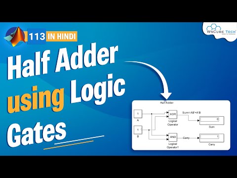 Introduction to MATLAB for Beginners in Hindi Part 1 WsCube Tech
