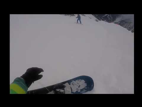 Ski Mayrhofen Zillertal GoPro5
