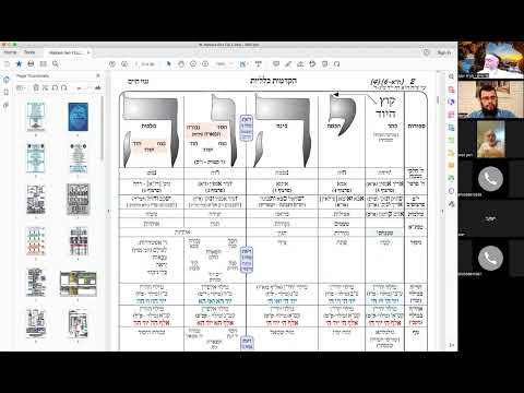 ר' יואל חקון - מטבע ברכה תשפ״ב - ישיבה - תשפ״ב - מטבע ברכה - שיעור 05 - הקדמה