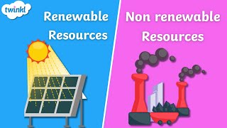 Renewable Vs Non - Renewable Resources For Kids