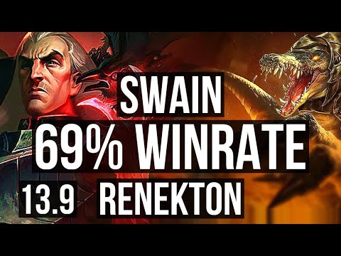SWAIN vs RENEKTON (MID) | 9/1/9, 69% winrate | KR Master | 13.9