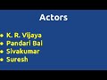 Pudhu Yugam 1985 Movie IMDB Rating Review Complete Report Story Cast