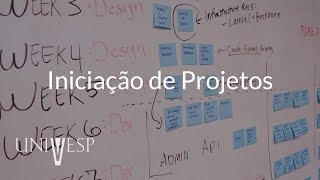 Gerenciamento de Projetos – Aula 02 - Iniciação de projetos