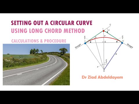 image-What does it mean to set the curve in a class?