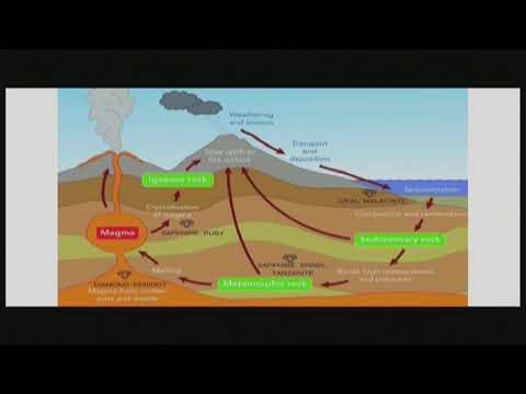 JewelleryMaker LIVE 09/06/2021 8am-5pm