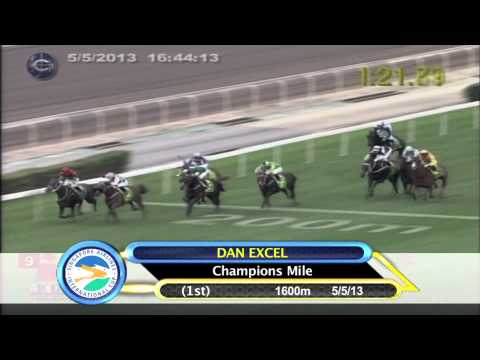 Singapore Airlines International Cup 2013 Contenders (Dan Excel)