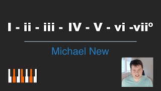 How the Roman Numeral System Works - Music Theory