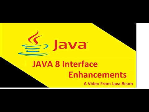 Java 8 New Features Static Methods And Default Methods In Java Javabeam Java Interview Q A