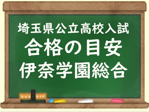 経済学科 2025 伊奈学園高校