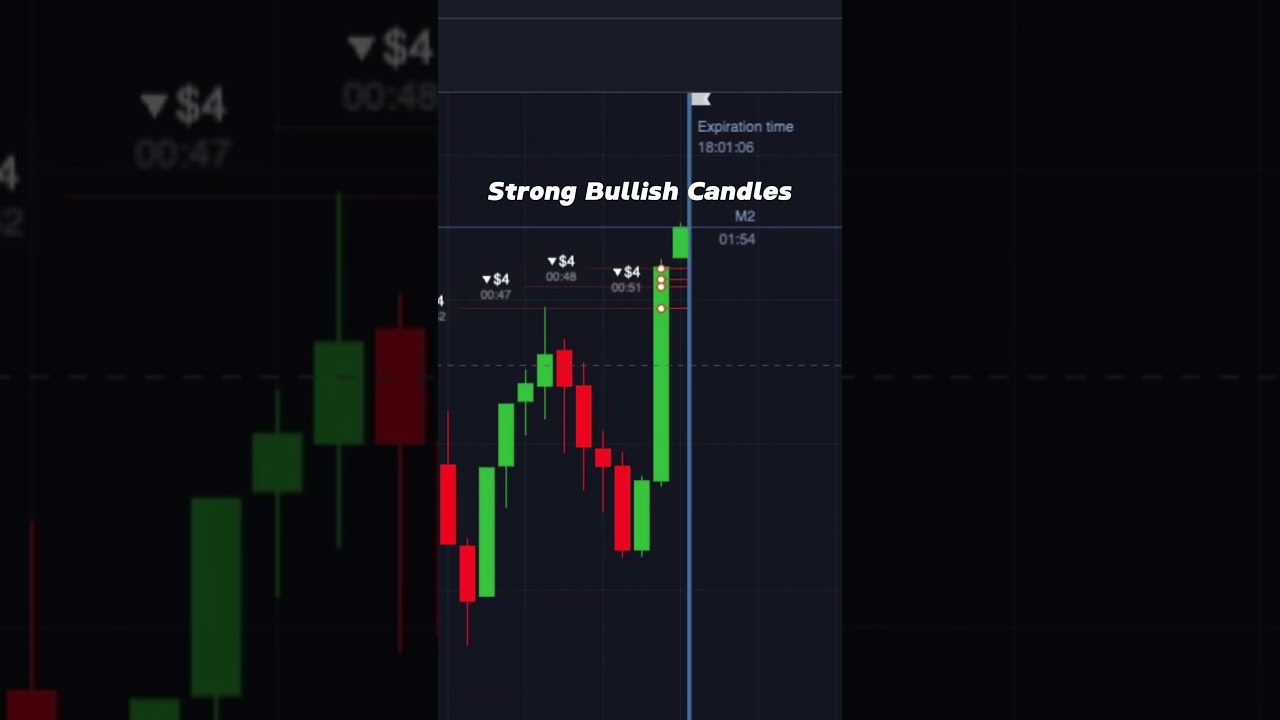 How to get EASY WINS with STRONG BULLISH candles in Pocket Option