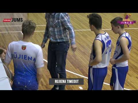 Rujiena 2003 - East Ball 2003