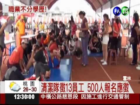 清潔隊徵人 碩士.學士都來搶