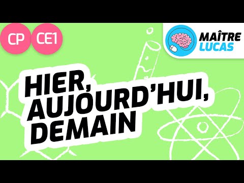 Hier, aujourd'hui, demain CP - CE1 - Cycle 2 - Questionner le monde