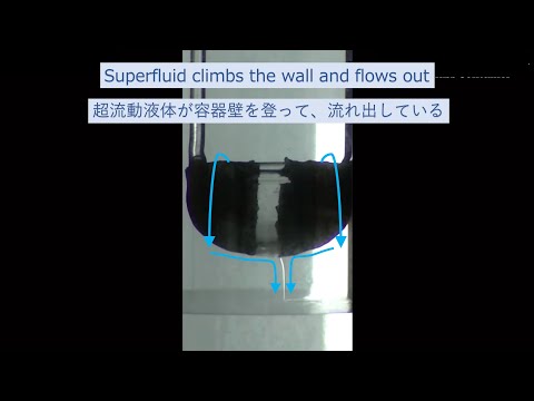 Amazing Liquid Boulderer ~Superfluid Helium~