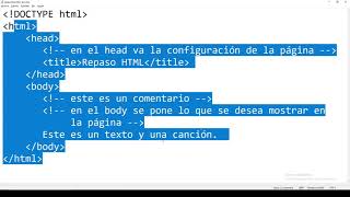 Introducción a HTML: DOCTYPE (HTML5),  encoding y etiquetas básicas