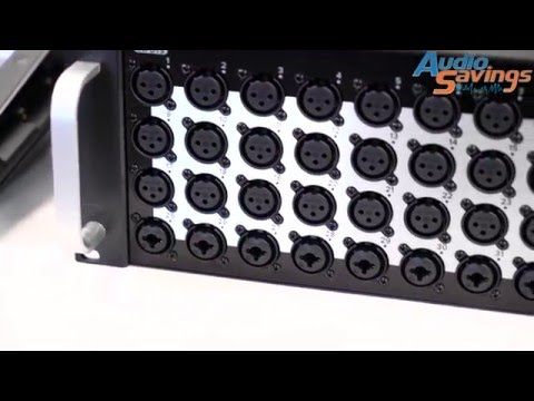 Live Demo and In-Depth Product Research for Mackie  DL32R