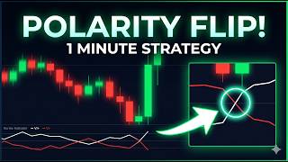 Vortex Polarity Flip Strategy — Step-by-Step Guide & Transcript