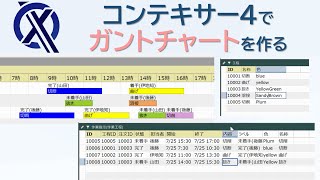 コンテキサー4　ガントチャートの作り方