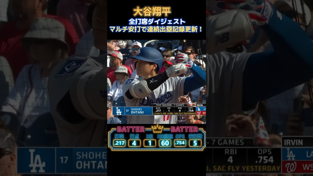 大谷翔平、6打数2安打で2戦連続マルチ　ドジャースは2戦連続2ケタ得点で連勝