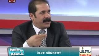 Doç Dr Bilal ÇOBAN