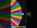 Elimination Wheel | Black Adam vs Ghost Rider | Part 9