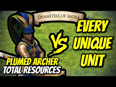 ELITE PLUMED ARCHER vs EVERY UNIQUE UNIT (Total Resources) | AoE II: DE