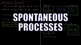 Chemical Thermodynamics 4.1 - Spontaneous Processes