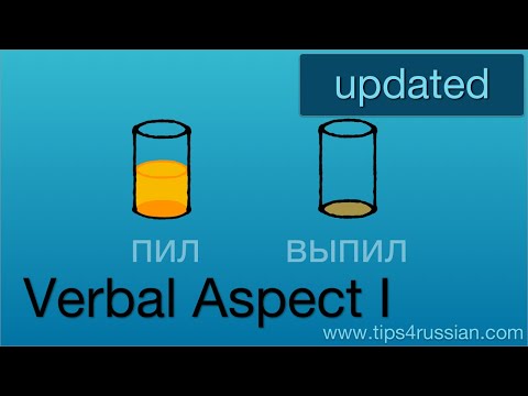 Verbal Aspect in Russian: an Introduction (UPDATED)