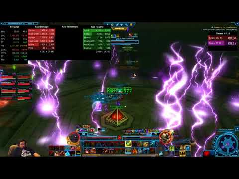 Healthy Meatbags - Council NiM - 5.6