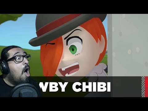RWBY Chibi - Episode 20 REACTION
