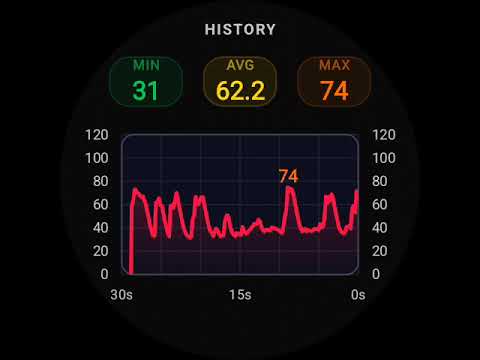 dB Meter