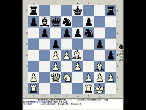Nenarokov, Vladimir Ivanovich vs Alekhine, Alexander | Moscow Chess 1915, Russia