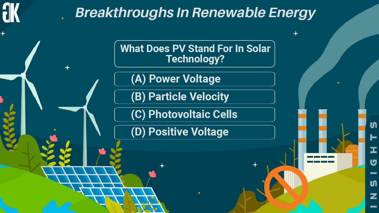 Breakthroughs in Renewable Energy Quiz | GK Quiz | GK MCQS | General Knowledge Quiz